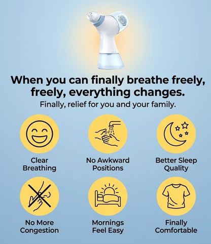 NasoViva™ Automatic Nasal Rinse