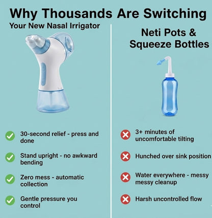 NasoViva™ Automatic Nasal Rinse