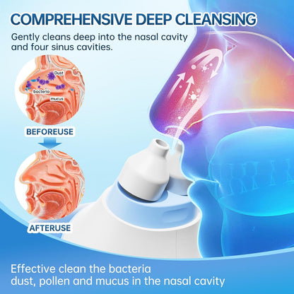 NasoViva™ Automatic Nasal Rinse